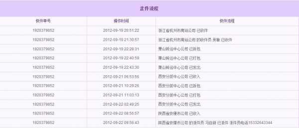 圆通快递b网如何计算（圆通快递量）-图2