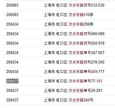 上海如何查询邮政编号（上海邮政 查询）-图3