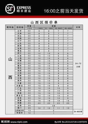 广东顺丰快递如何收费（广东顺丰快递收费价格表图）-图2