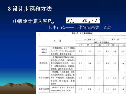 资料里查不到ka值如何求得（资料里查不到ka值如何求得ka值）-图1