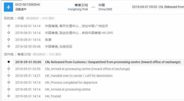 香港ems如何查询（香港寄的邮政 如何查询）-图2