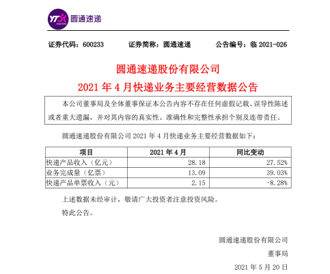 如何申请圆通快递（申请圆通快递代理点需要多少钱）-图3