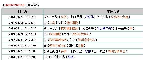 如何查快递公司分布（如何查快递公司分布地区）-图3