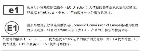 ec号如何查（ece编号查询）-图1