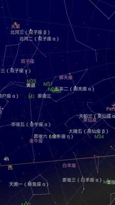 如何查所在位置的星空（如何查看星星位置）-图1