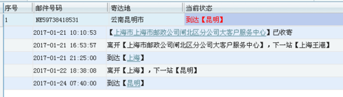 如何查询邮件的发出地邮局（怎么查邮件目的地）-图3