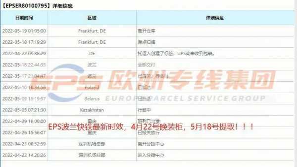 波兰的运单如何查询（波兰发货到中国 多少天）-图1