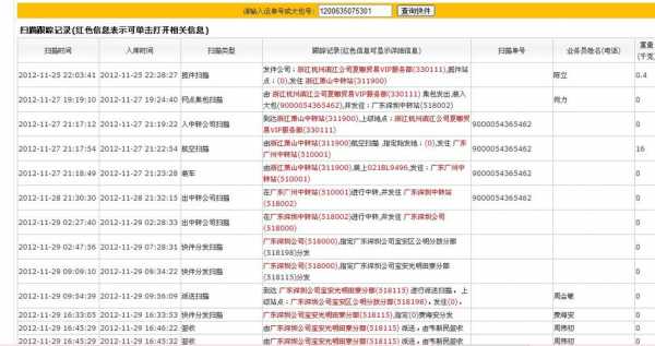 如何查韵达重量（韵达怎么查询重量）-图3