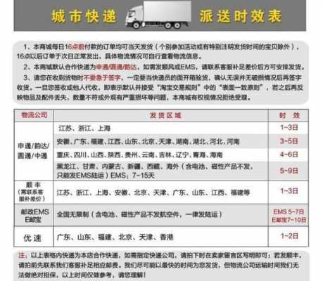 快递的时效用英文如何表达（快递时效的意思）-图3