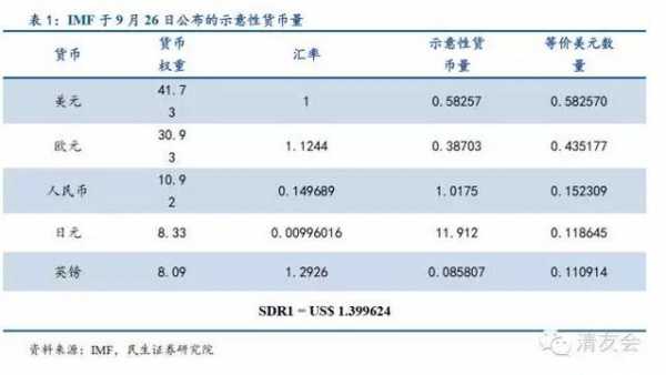 集团号如何计价（集团号什么时候生效）-图1