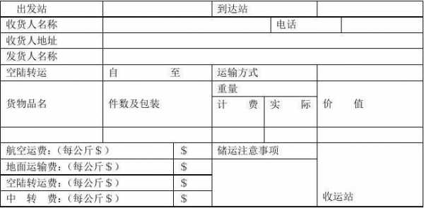 如何制定运单运价（如何制定运输方案）-图2