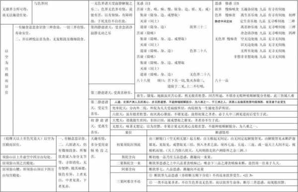 如何查询三界（三界查事免费教）-图3