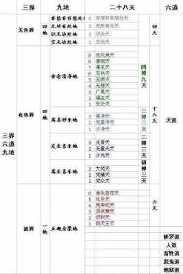 如何查询三界（三界查事免费教）-图1