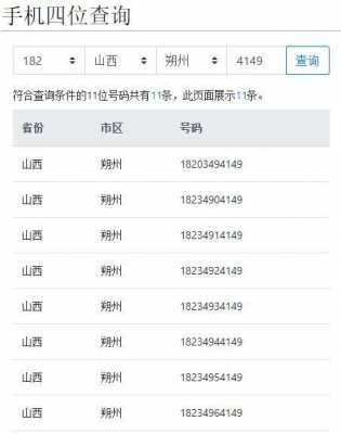 如何通过号码查询所在城市（通过手机号查当前所在省份）-图1