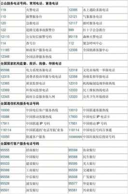 国外如何打11185（国外如何打110）-图2