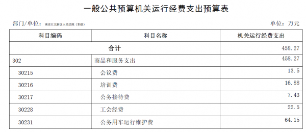 集团公司费用如何承担（集团公司收取管理费办法）-图2