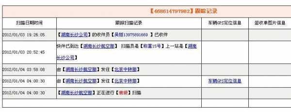 申通如何查询派件员的电话（申通怎么查询寄件人电话）-图3