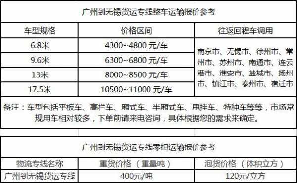 无锡物流如何收费（无锡物流如何收费的）-图2