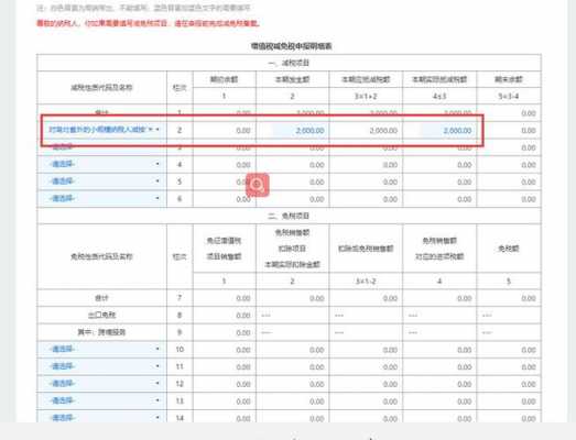 快递分支机构如何办税（快递分公司怎么开）-图3