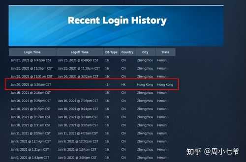 如何查询STO（如何查询steam异地登录信息）-图3