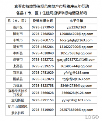 如何查投诉电话（怎么查投诉电话号码）-图2