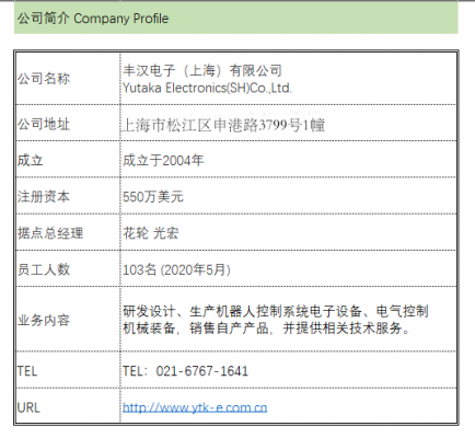 如何查询一个公司简介（查看公司的详细介绍）-图1