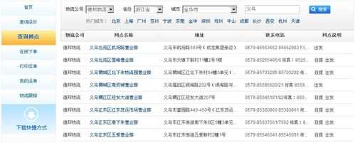 如何查询一个快递网点电话（怎样查快递网点电话）-图1