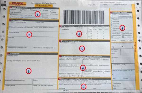 国际快递用途如何填写（国际快递用途如何填写不用交税）-图2