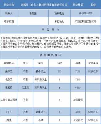 林州快递前景如何（林州快递员招聘网）-图3