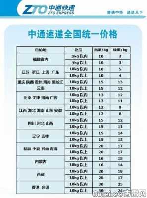 云南到大连物流如何收费（大连到云南的快递大概要多少天）-图2