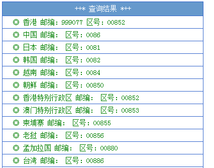 如何有国际电话区号查询（国际电话区号是如何划分的）-图3