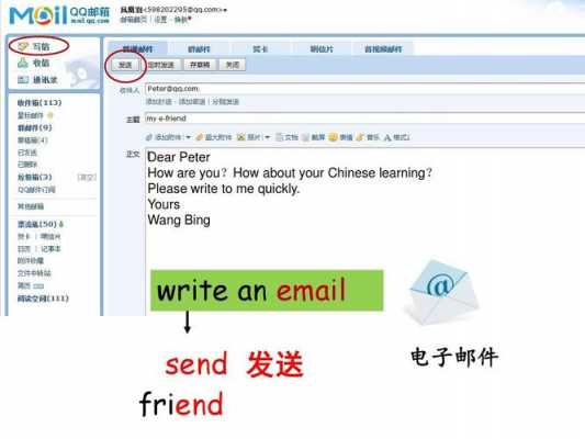 e包裹如何发送（怎么发送email）-图1