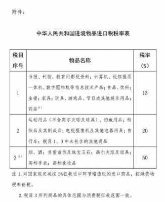 如何缴纳进口行邮税（缴纳进口行邮税是什么意思）-图1