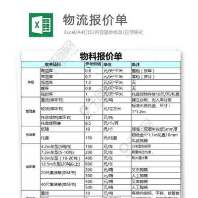 如何计算物流报价（如何计算物流报价表）-图3