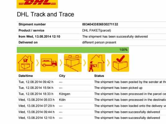 如何查询运单号是14位的DHL（dhl快递编号）-图3