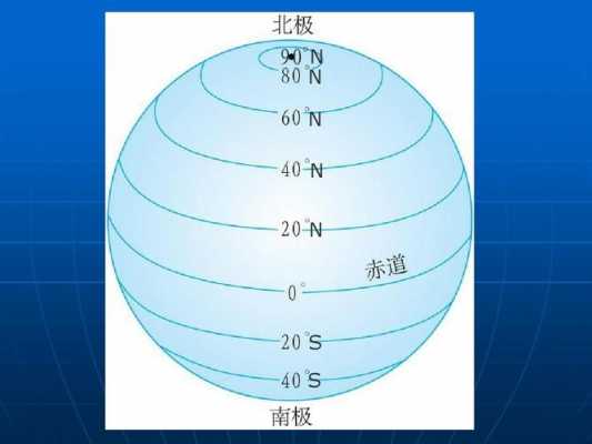 如何查西经（如何判断西经）-图2