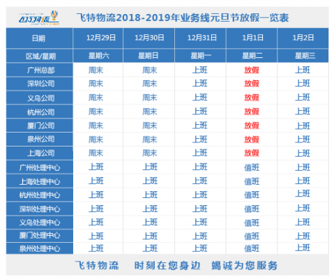 飞特物流如何查询（飞特物流管理）-图3