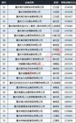 重庆潼南快递工资如何（重庆快递员一个月能挣多少钱）-图2