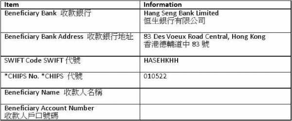 如何查询汇单号吗（汇款的汇单号码在哪里）-图3