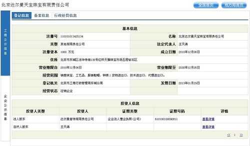 如何查别人开公司记录（怎么查别人的注册公司）-图1