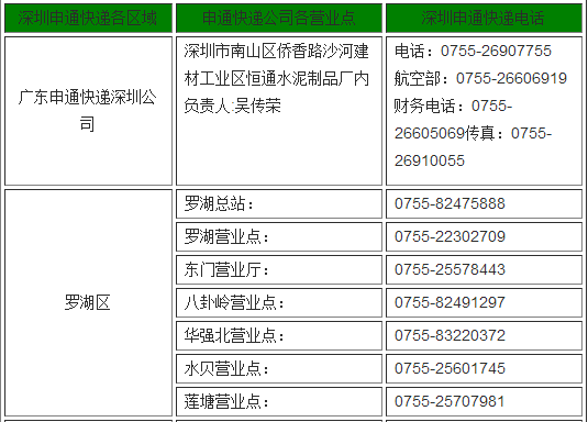 如何应聘新郑申通（新郑申通快递电话号码）-图2