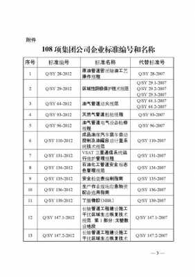 企业标准如何编号（企业标准编号是什么意思）-图1