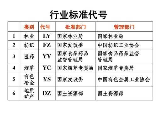 企业标准如何编号（企业标准编号是什么意思）-图3