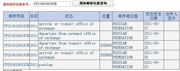 如何网上查询国际信函（国际信函资费表）-图1