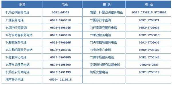 11185如何转人工服务（11183怎么转接人工服务投诉）-图2