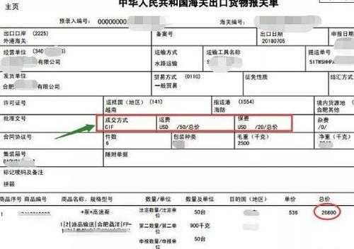 东西寄到国外如何报关（国外寄东西回来怎样报关）-图1