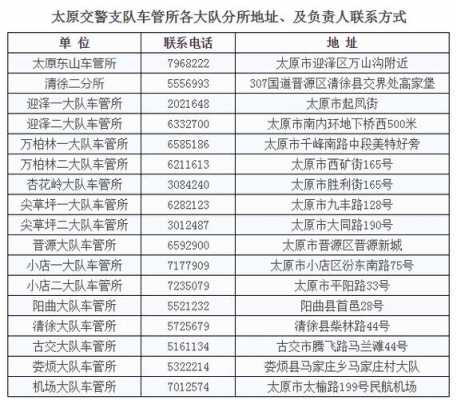 太原如何查牌子邮寄（太原查车牌进度）-图1