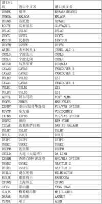 如何查询dtdc物流信息（dld物流查询）-图2