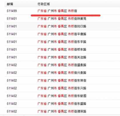 广州市委地址邮编如何（广州市委邮政编码）-图1