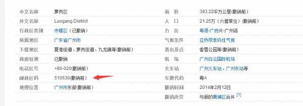 广州市委地址邮编如何（广州市委邮政编码）-图3